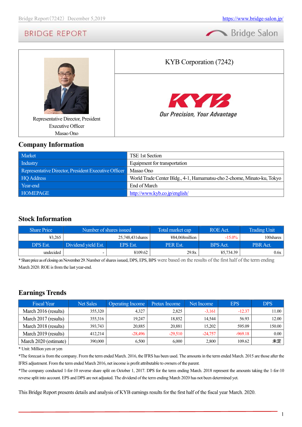 KYB Corporation (7242) Company Information
