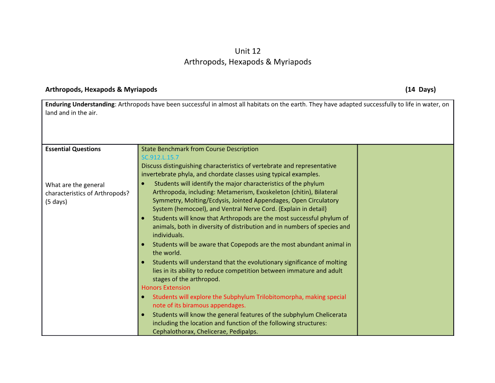 Arthropods, Hexapods & Myriapods (14 Days)