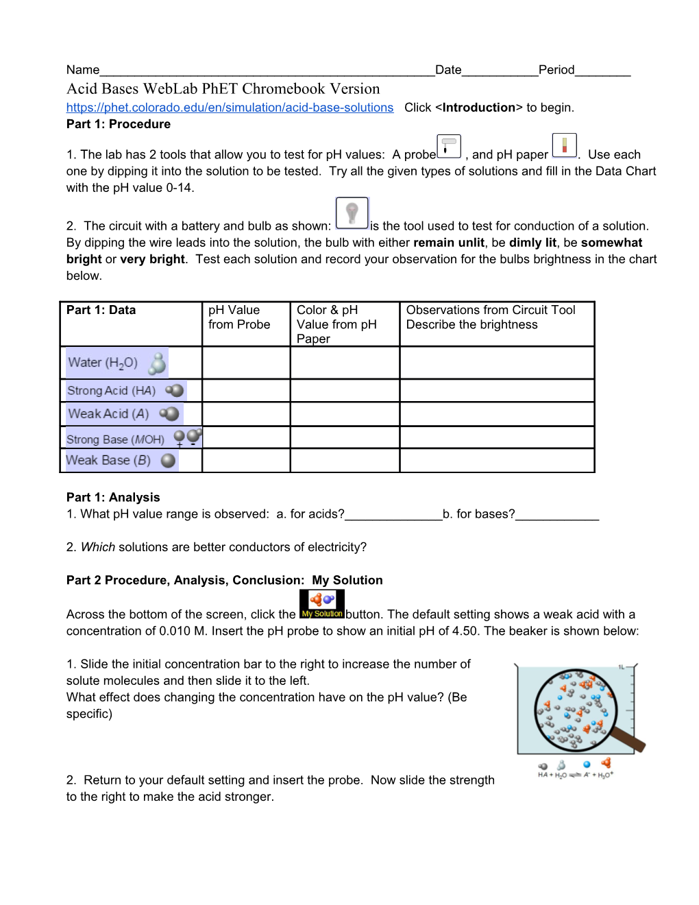 Acid Bases Weblab Phet Chromebook Version