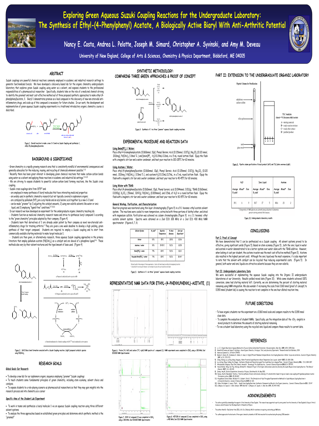 Exploring Green Aqueous Suzuki Coupling Reactions For