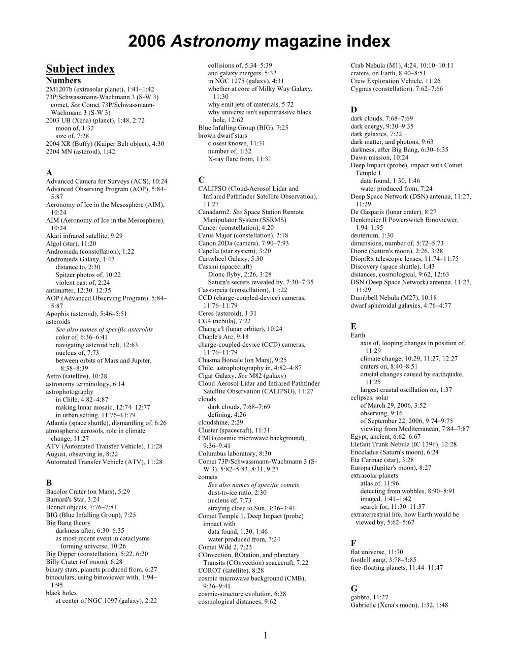 2006 Astronomy Magazine Index