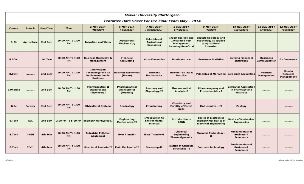 Mewar University Chittorgarh Tentative Date Sheet for Pre Final Exam May - 2014