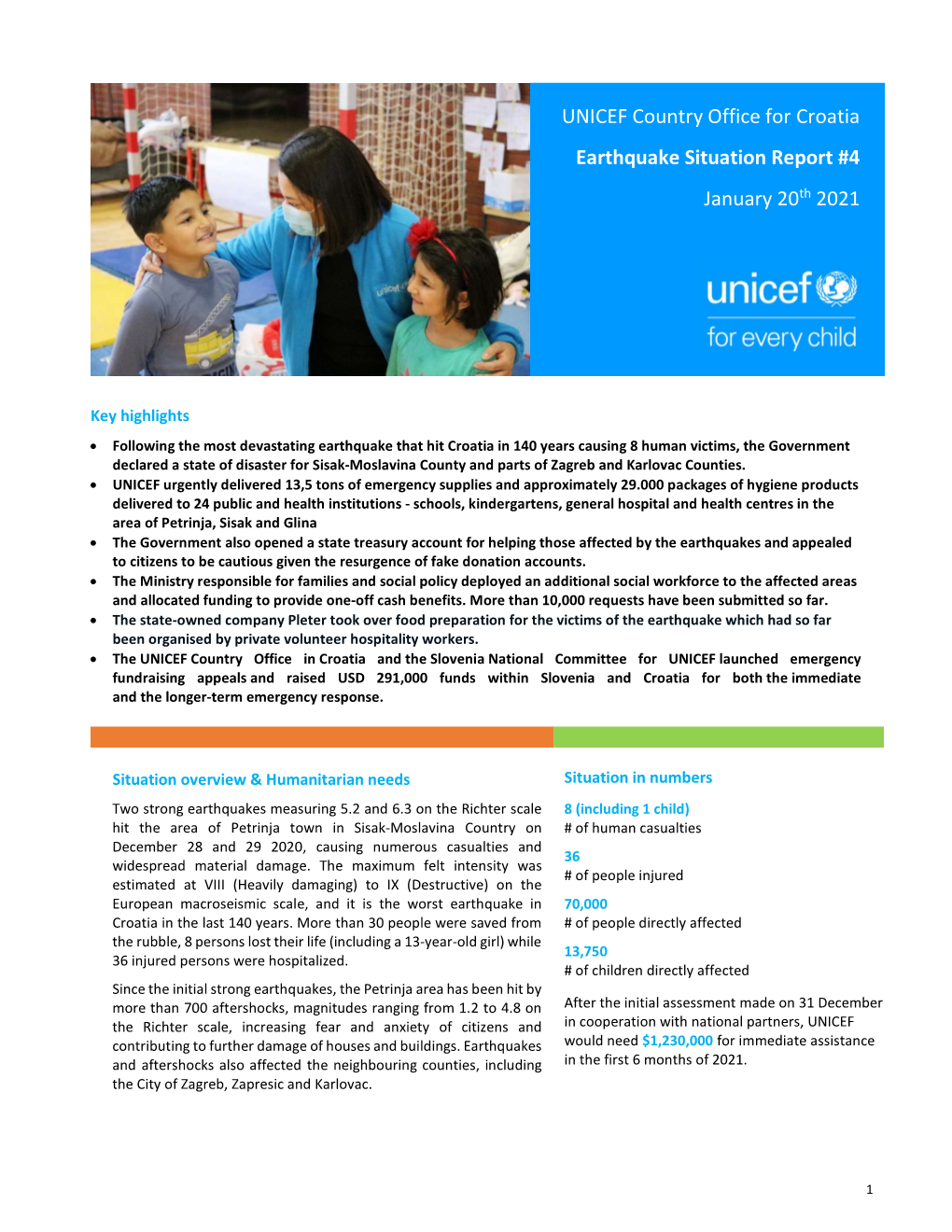 UNICEF Country Office for Croatia Earthquake Situation Report #4 January 20Th 2021