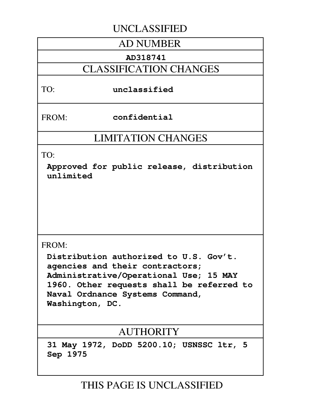 Perchlorate Propell...Pdf