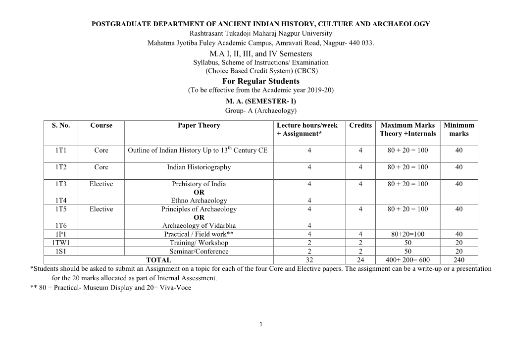 Group a (Archaeology) CBCS