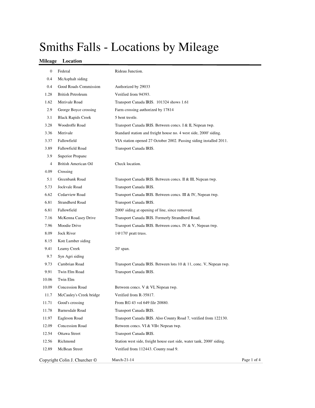 Locations by Mileage Mileage Location