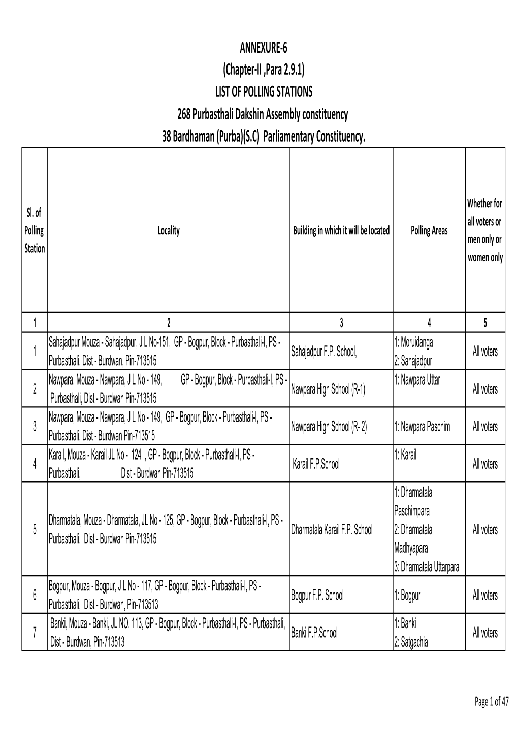 268 Purbasthali Dakshin Annexure III Eng