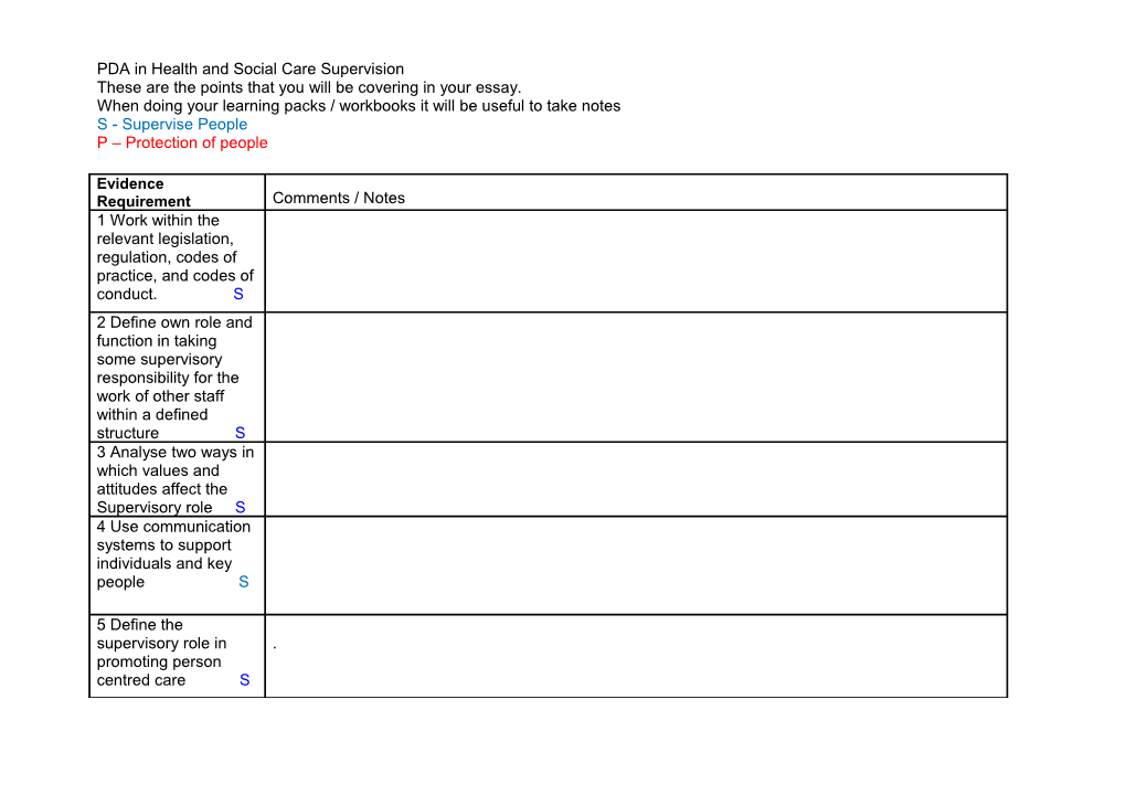 Timetable for Candidates