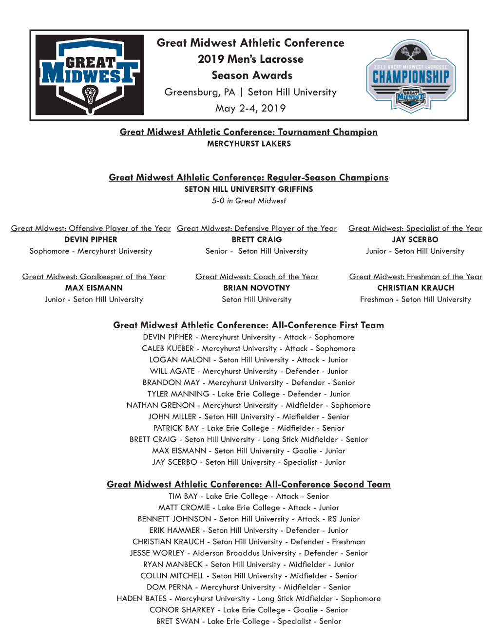 Great Midwest Athletic Conference 2019 Men's Lacrosse Season Awards