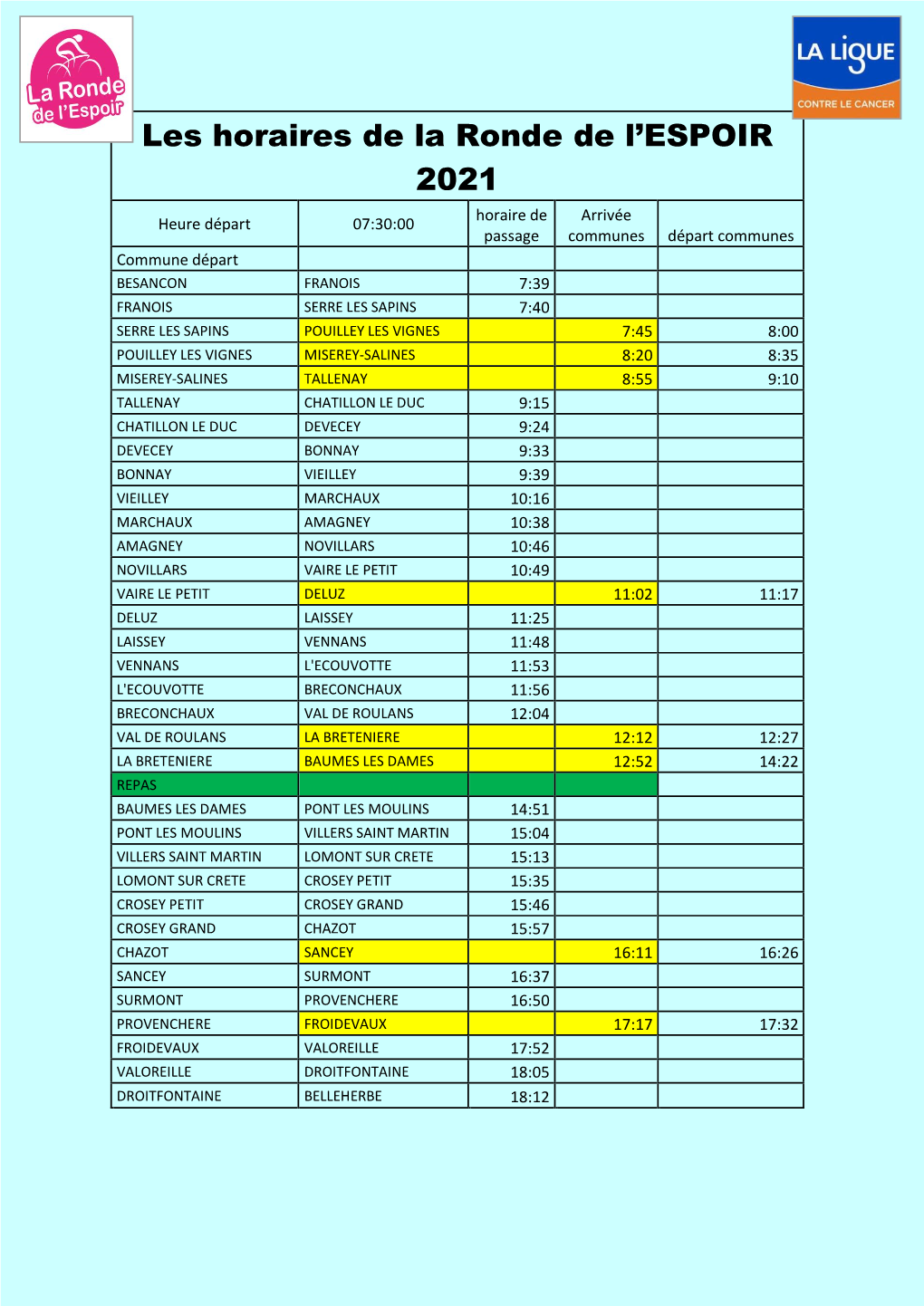 Les Horaires De La Ronde De L'espoir 2021