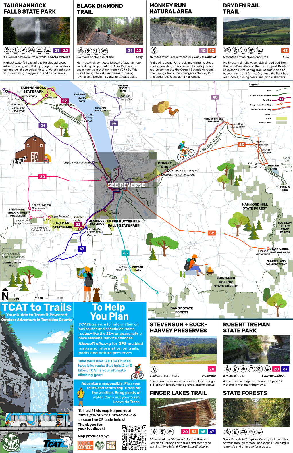 TCAT to Trails