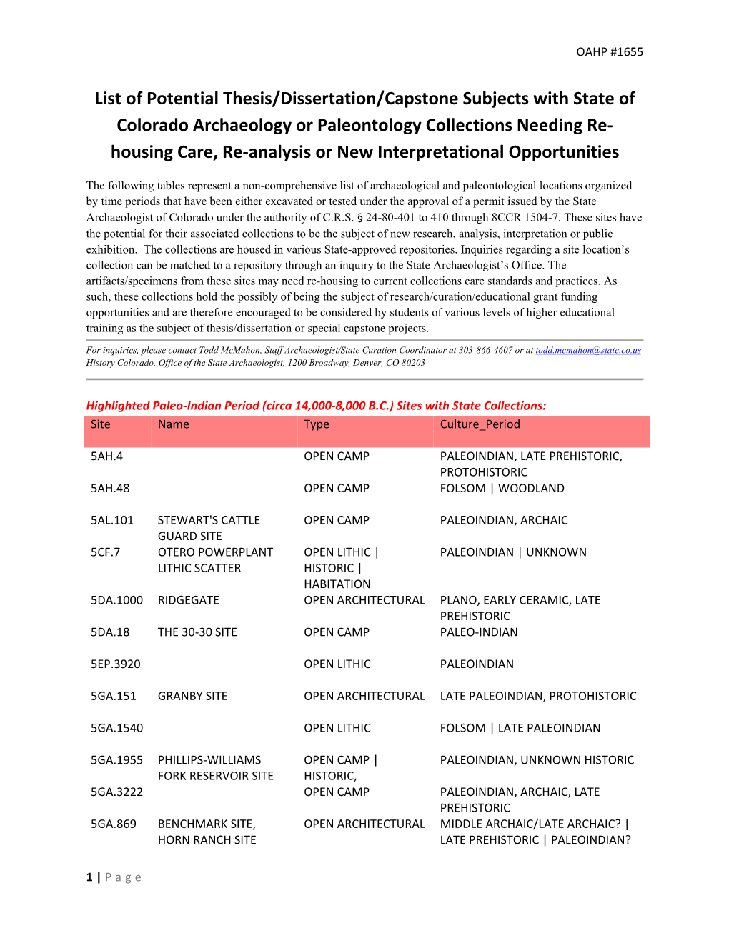 List of Potential Thesis/Dissertation/Capstone Subjects with State of Colorado Archaeology Or Paleontology Collections Needing R