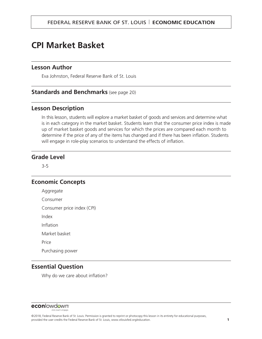 CPI Market Basket