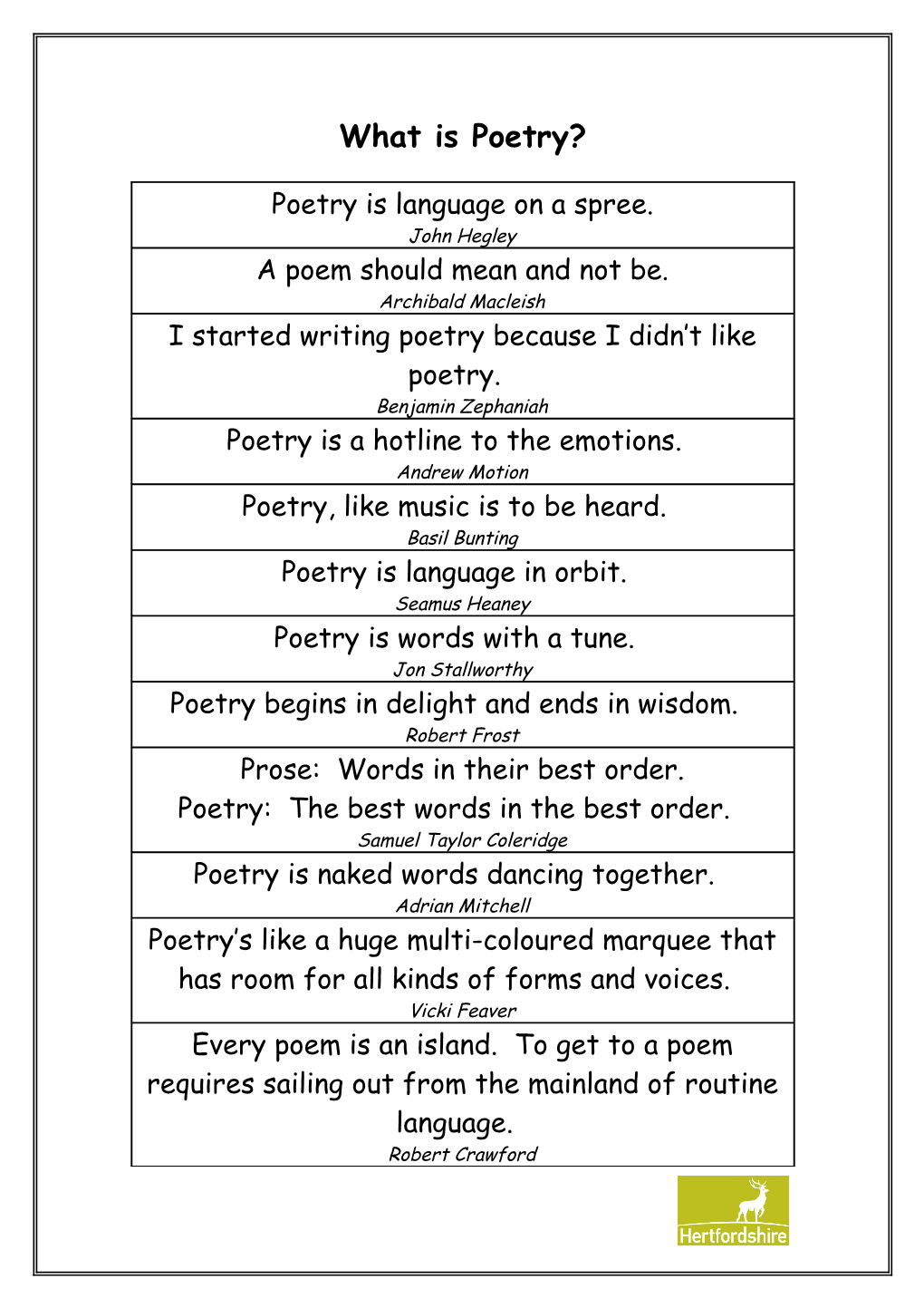 What Is Poetry