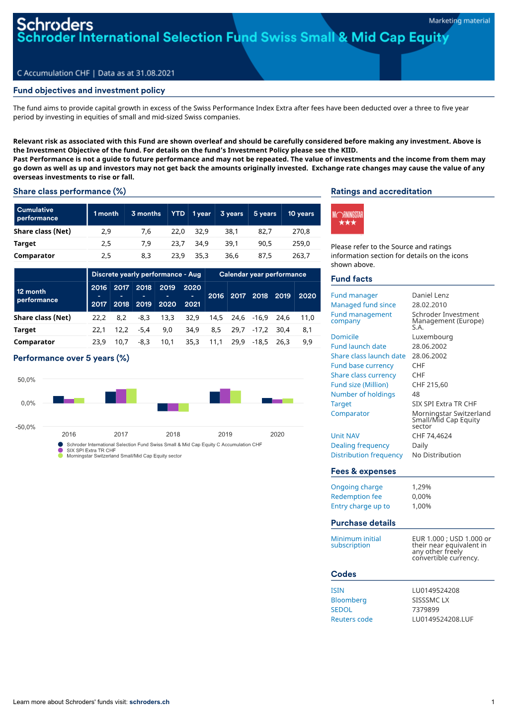 Ratings and Accreditation Fund Fa