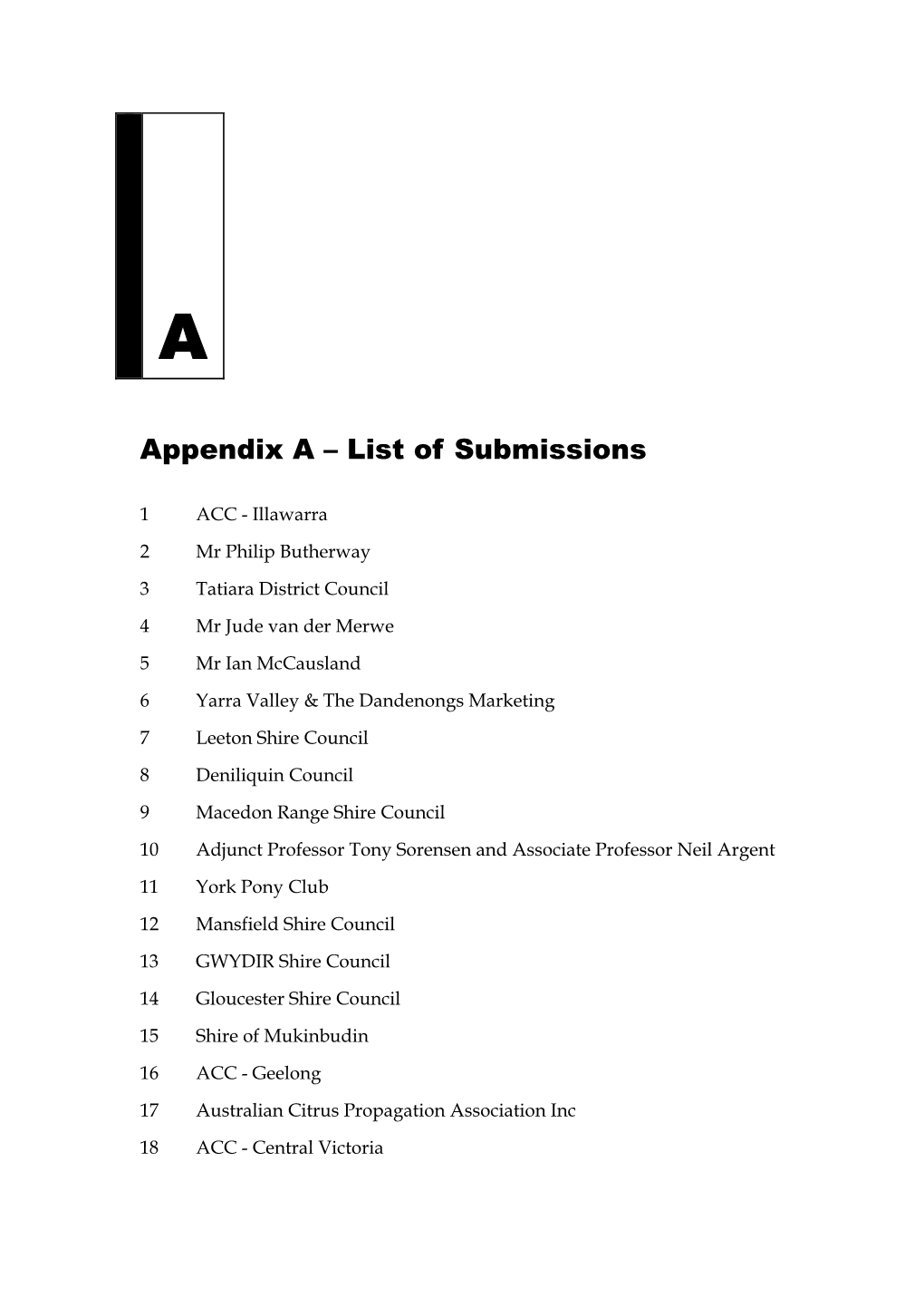 Appendix a – List of Submissions