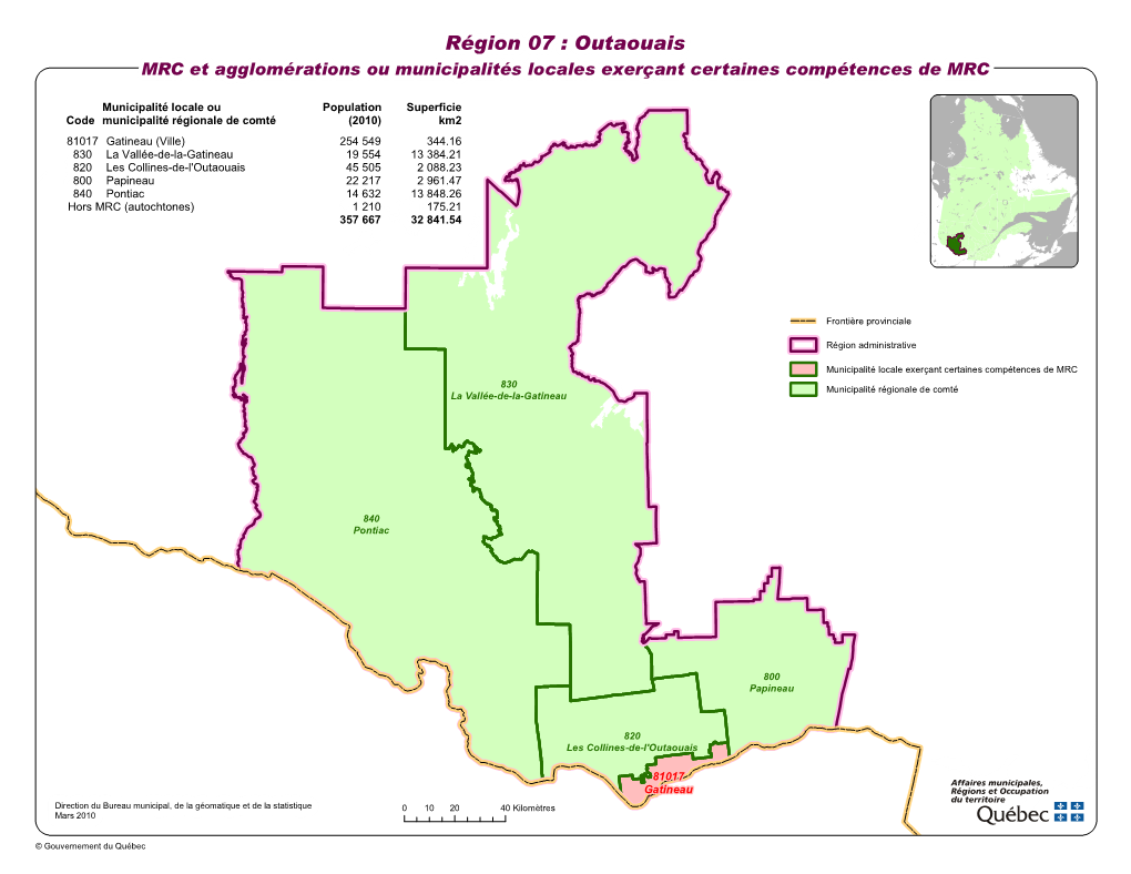 Région 07 : Outaouais MRC Et Agglomérations Ou Municipalités Locales Exerçant Certaines Compétences De MRC