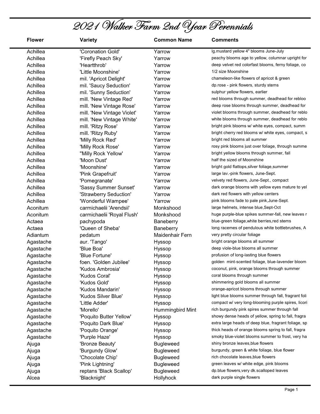 2021: Walker Farm 2Nd Year Perennial Offerings