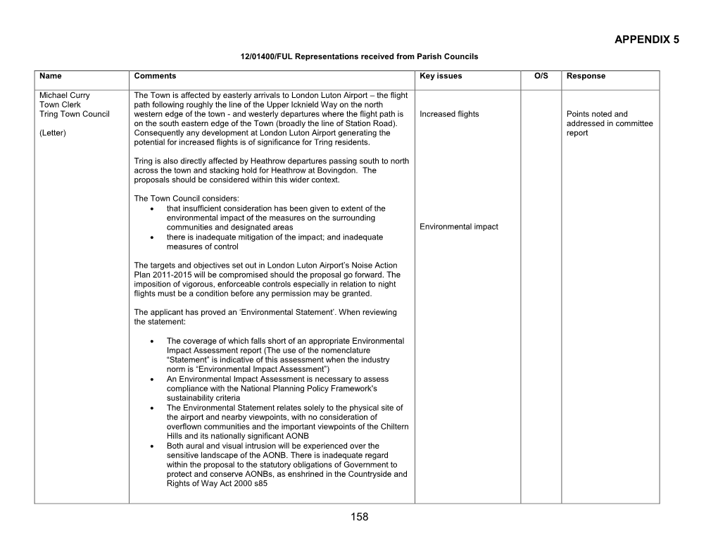 Appendix 5 to London Luton Airport Application