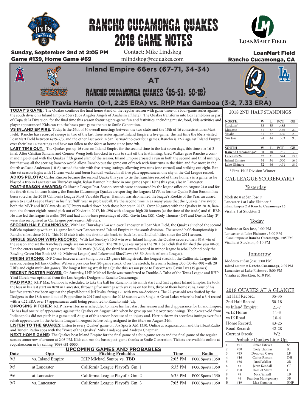 Rancho Cucamonga Quakes 2018 Game Notes