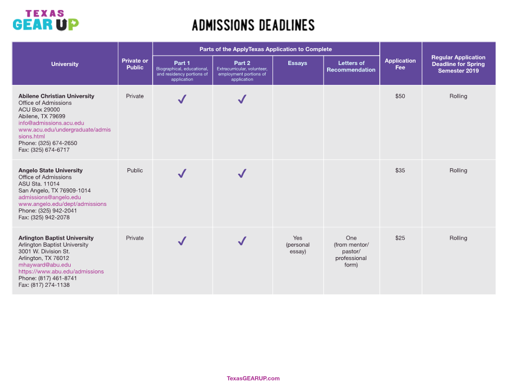 Admissions Deadlines Texas