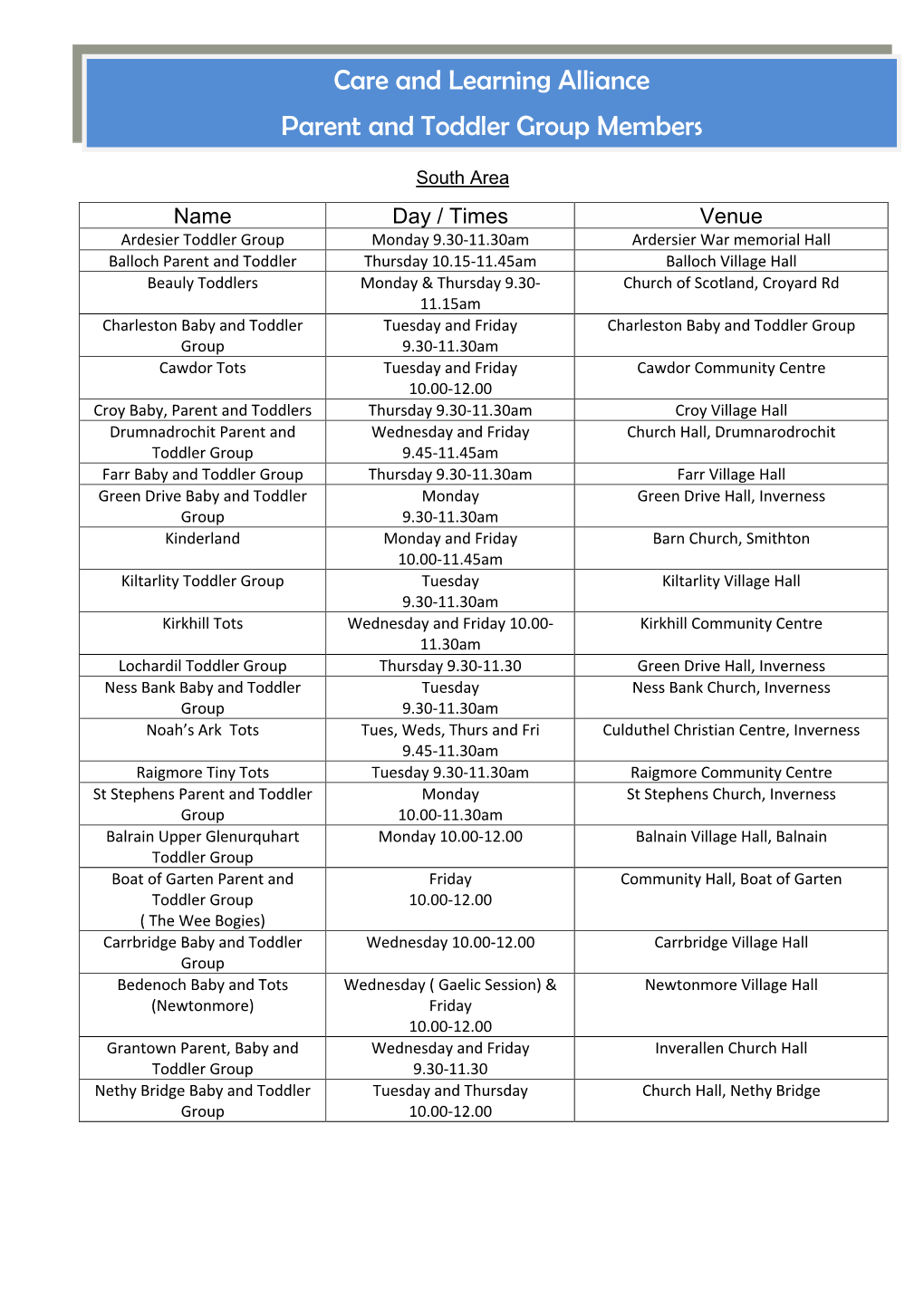 Care and Learning Alliance Parent and Toddler Group Members