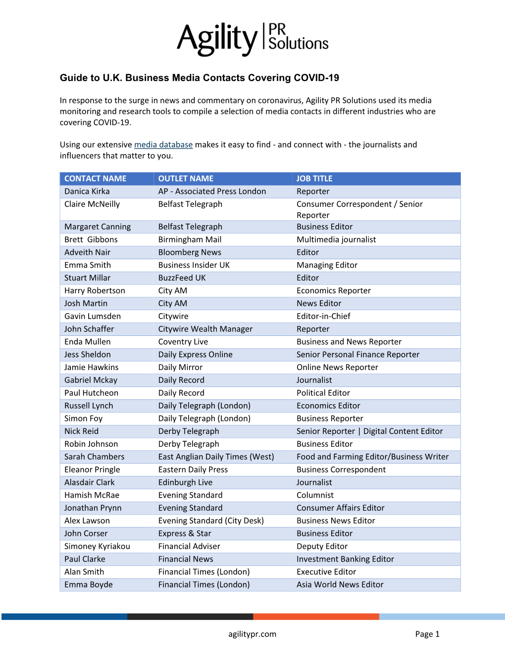 Guide to U.K. Business Media Contacts Covering COVID-19