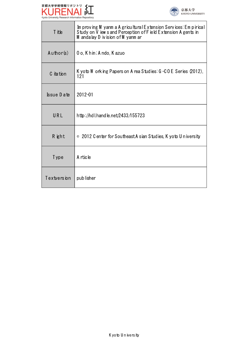 Title Improving Myanma Agricultural Extension Services: Empirical Study