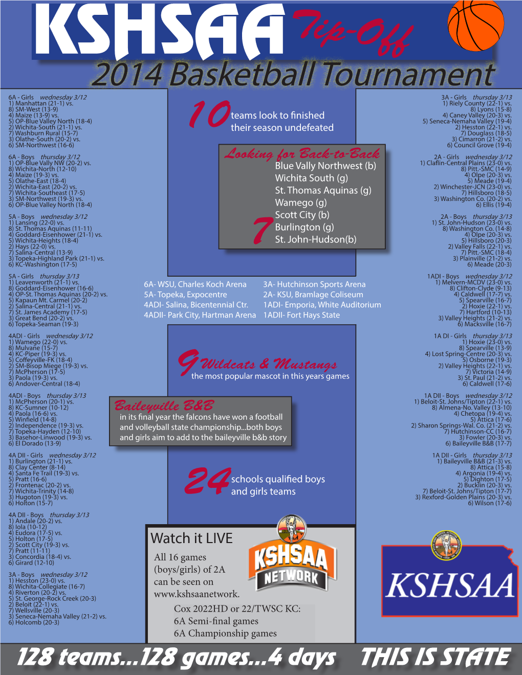 Tip-Off 2014 Basketball Tournament 6A - Girls Wednesday 3/12 3A - Girls Thursday 3/13 1) Manhattan (21-1) Vs