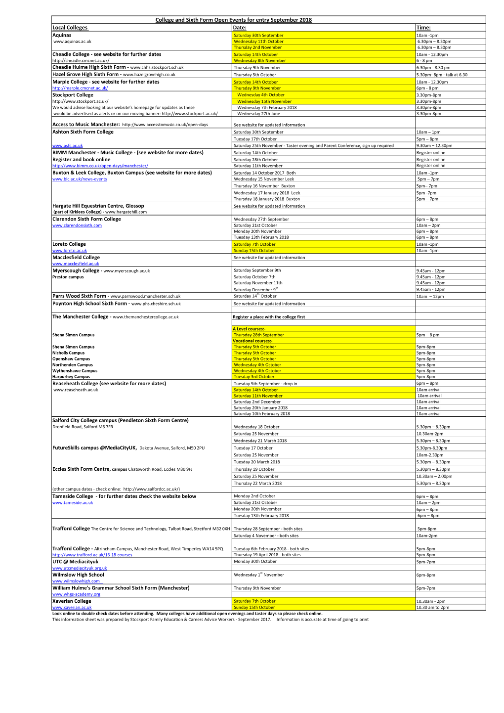 College and Sixth Form Open Events for Entry