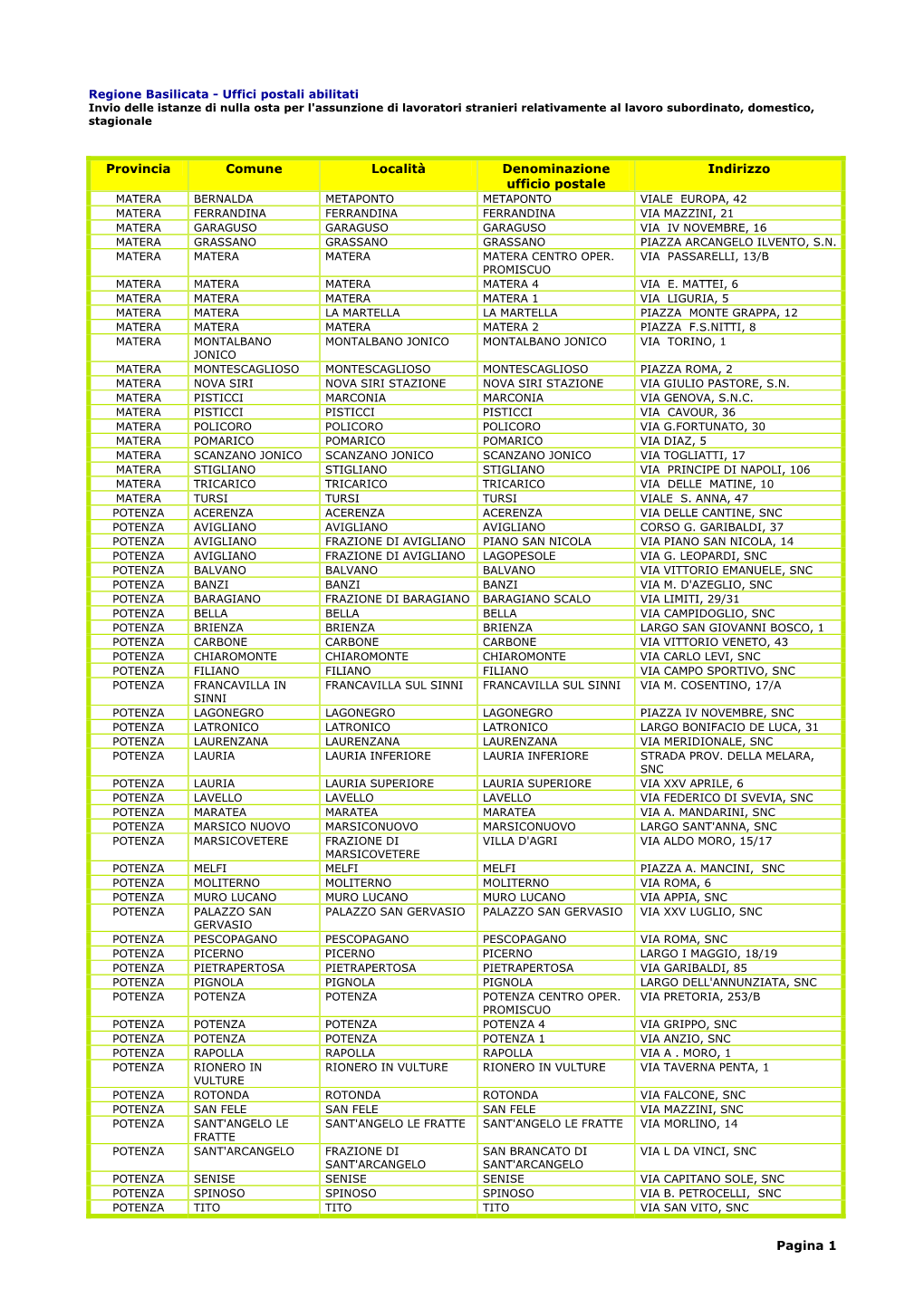 Regione Basilicata