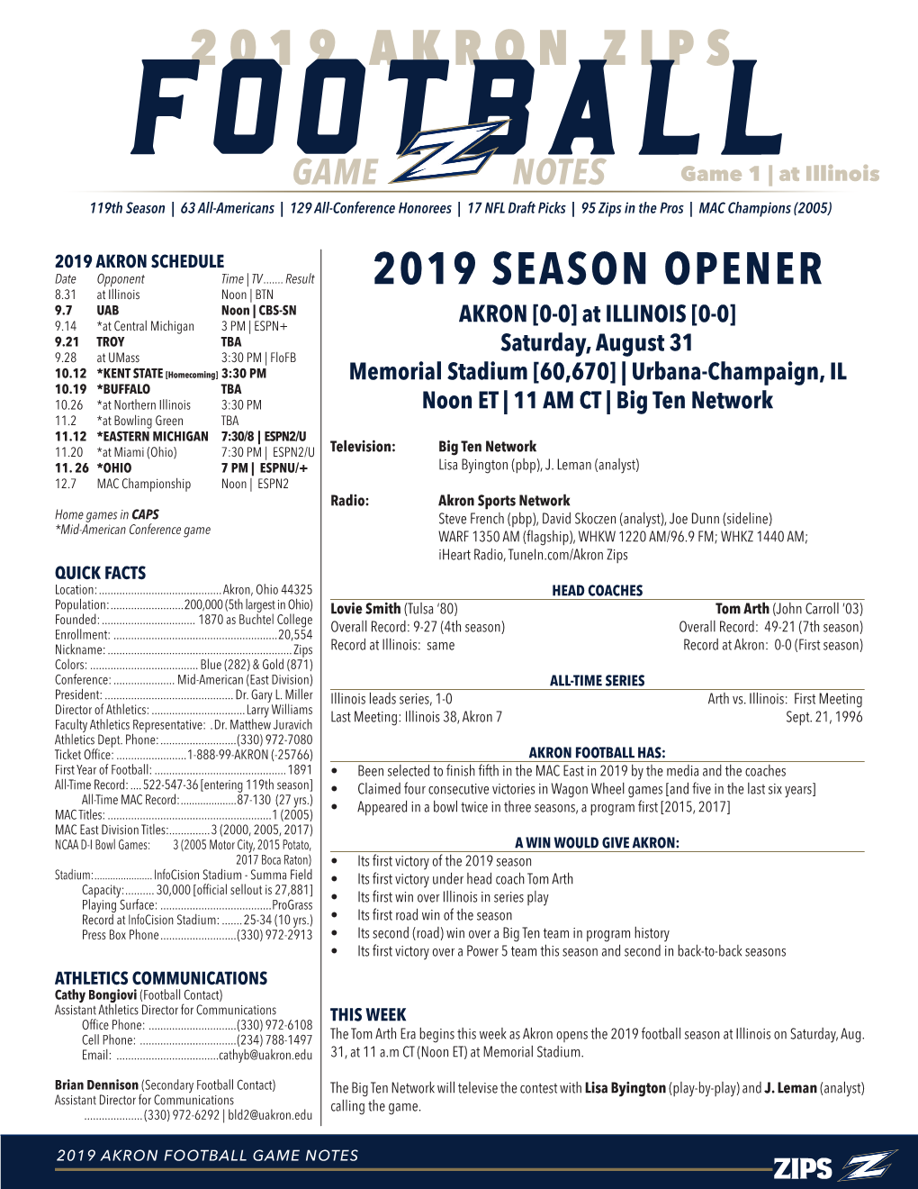 2019 Akron Zips