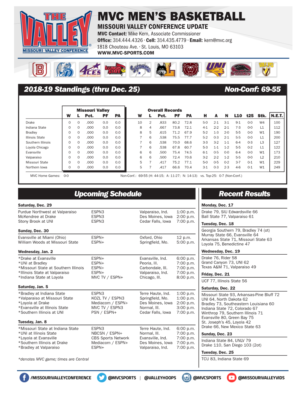 Mvc Men's Basketball