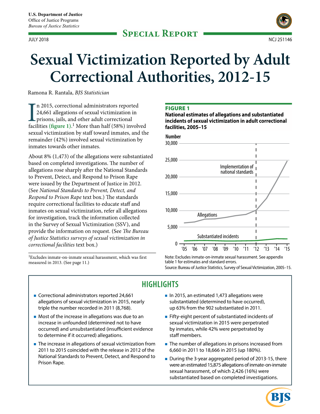 Sexual Victimization Reported by Adult Correctional Authorities, 2012-15 Ramona R