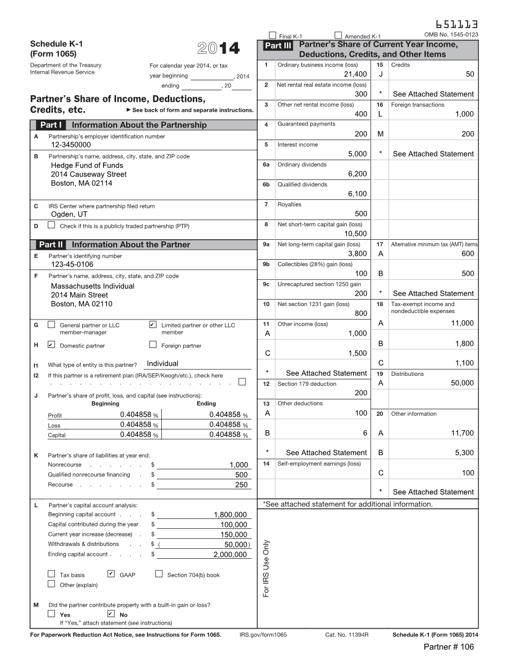 Partner's Share of Income, Deductions, Credits, Etc. 651113