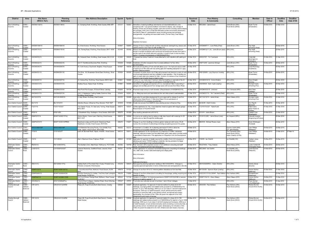 Strategic Planning Business Unit Planning Applications