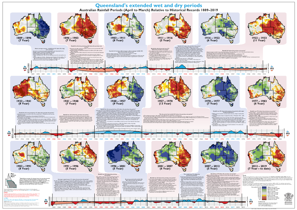 Queensland's Extended Wet and Dry Periods, Australian Rainfall Periods