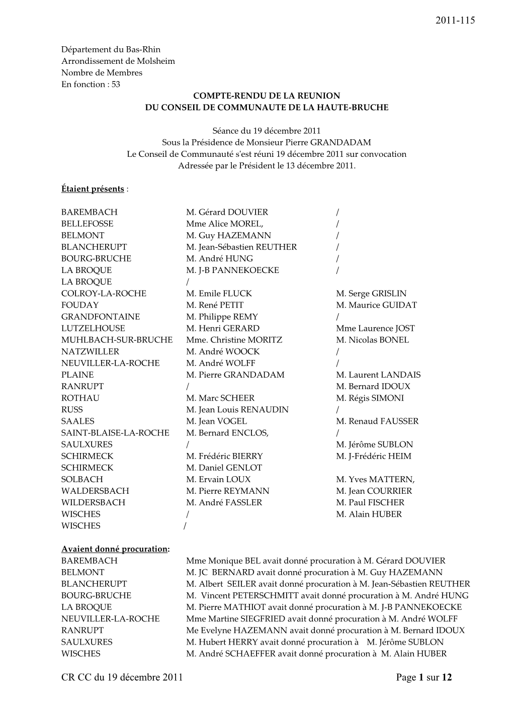 Artement Du Bas-Rhin Arrondissement De Molsheim Nombre De Membres En Fonction : 53 COMPTE-RENDU DE LA REUNION DU CONSEIL DE COMMUNAUTE DE LA HAUTE-BRUCHE