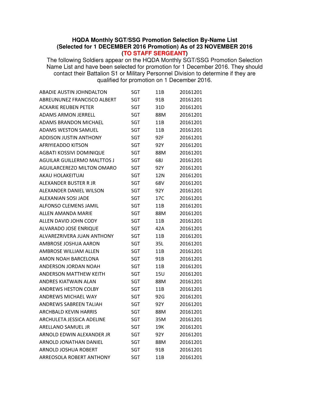 HQDA Monthly SGT/SSG Promotion Selection By-Name List