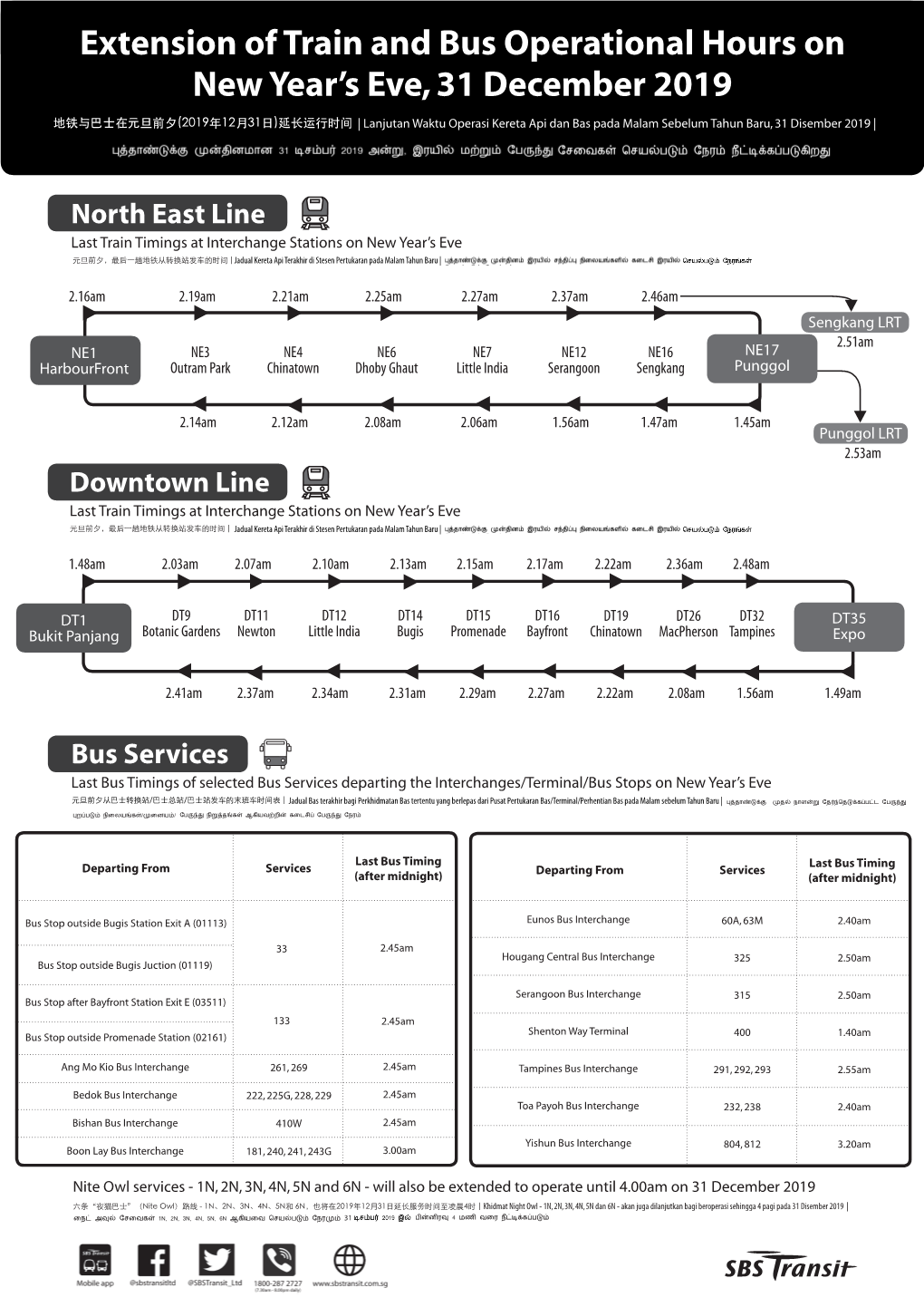 Extension of Train and Bus Operational Hours on New Year’S Eve, 31 December 2019