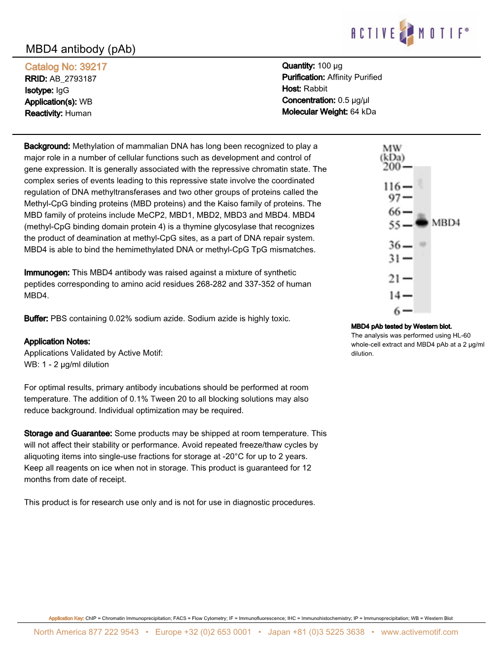 Active Motif Technical Data Sheet (TDS)