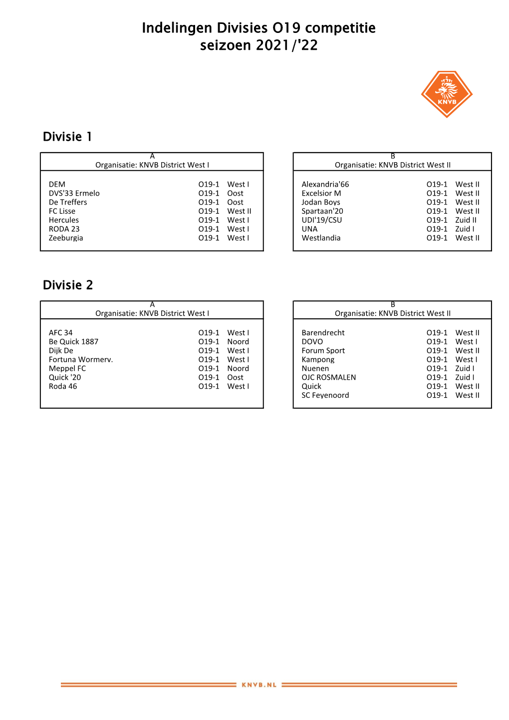 Indelingen Divisies O19 Competitie Seizoen 2021/'22