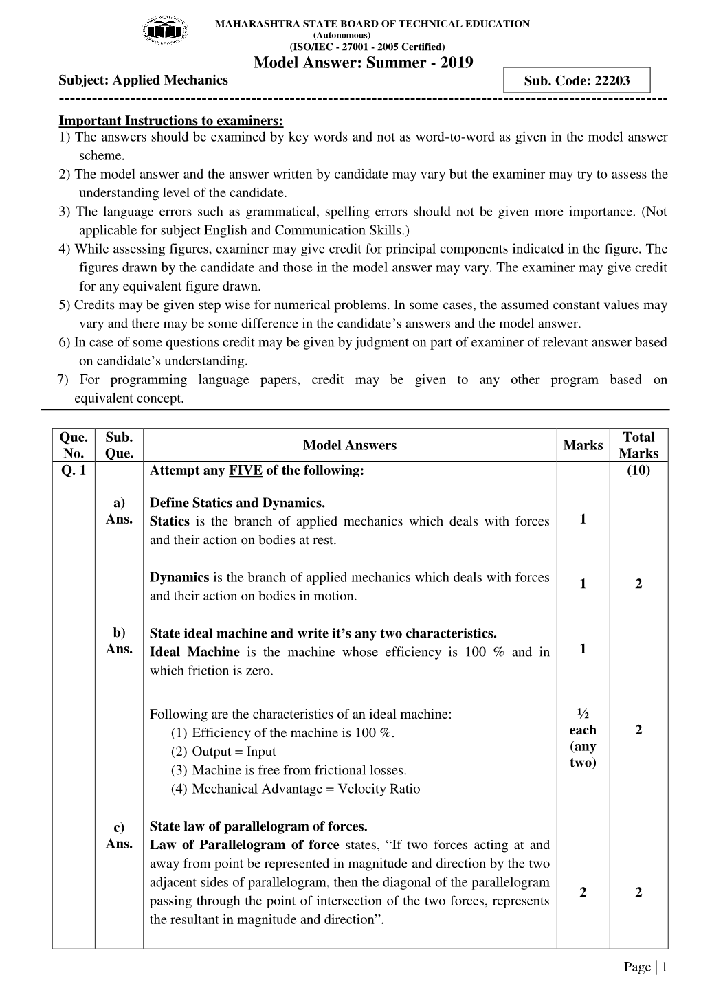 Model Answer: Summer - 2019 Subject: Applied Mechanics Sub