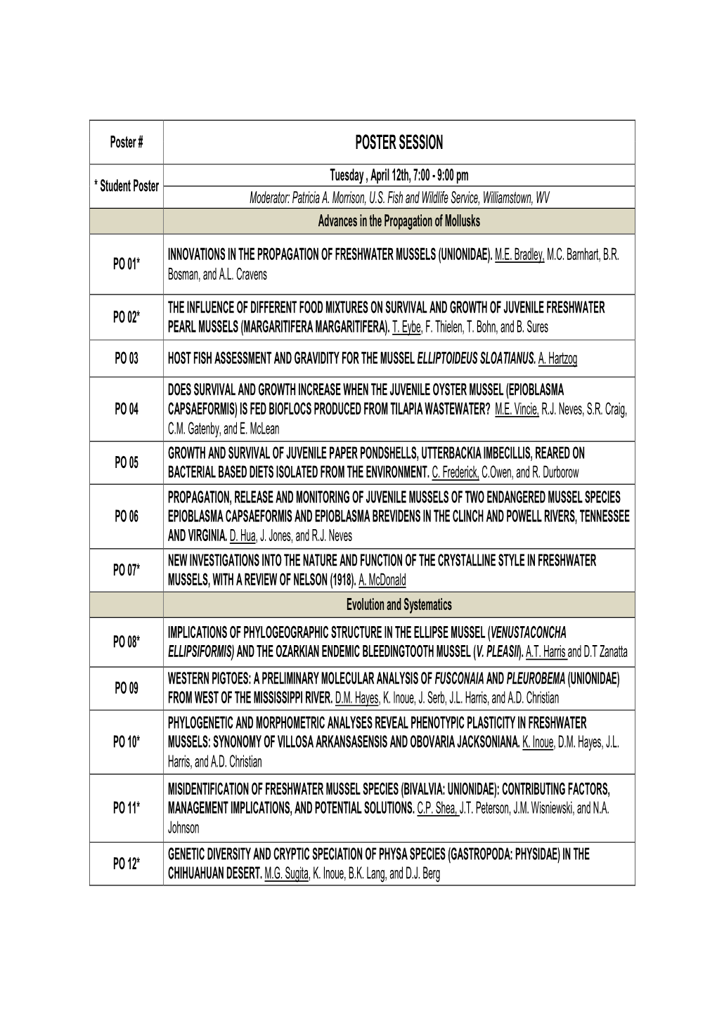 Poster Session Schedule