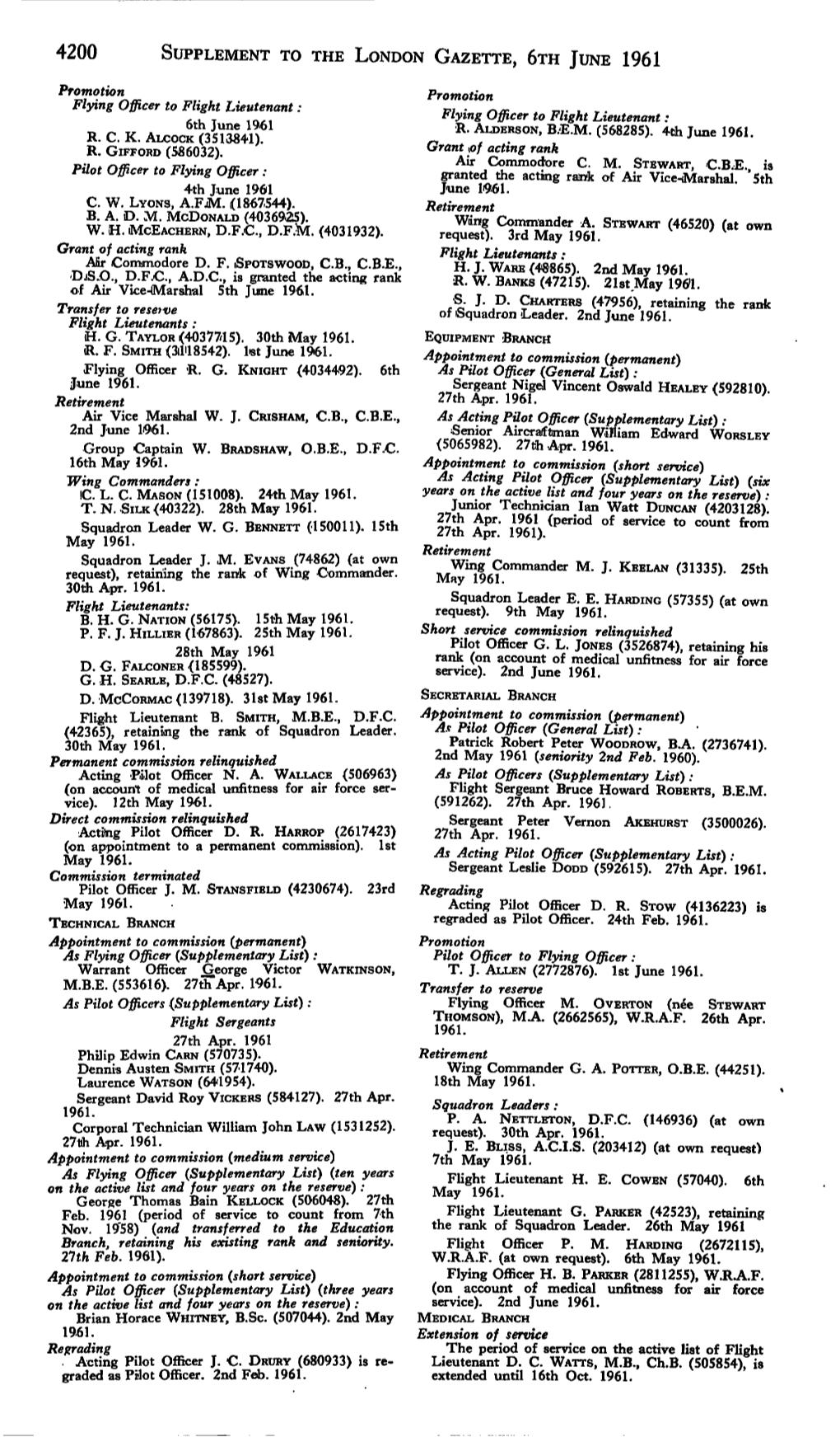 4200 Supplement to the London Gazette, 6Th June 1961
