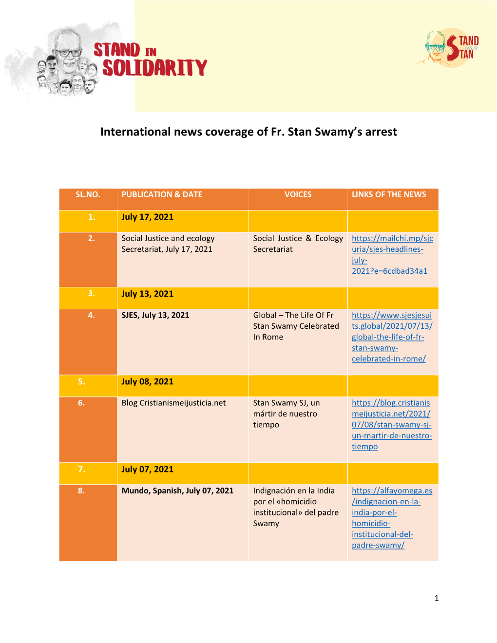 International News Coverage of Fr. Stan Swamy's Arrest