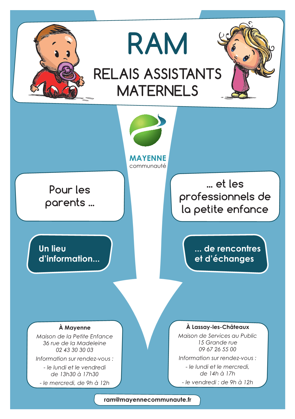 Relais Assistants Maternels