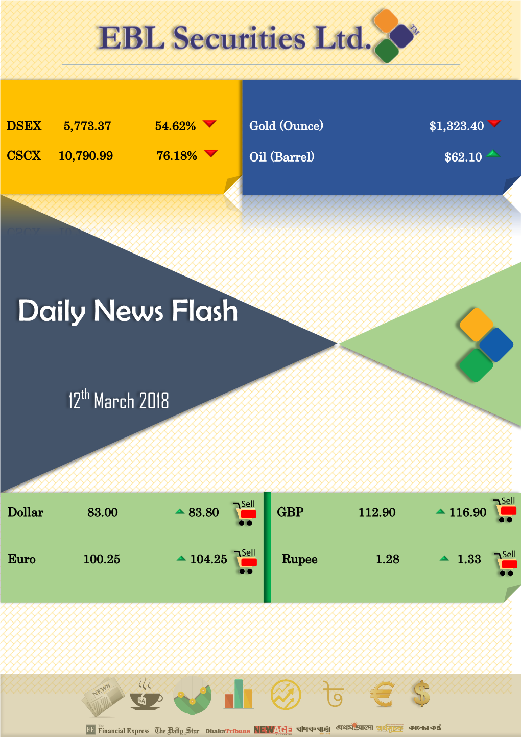 Daily News Flash