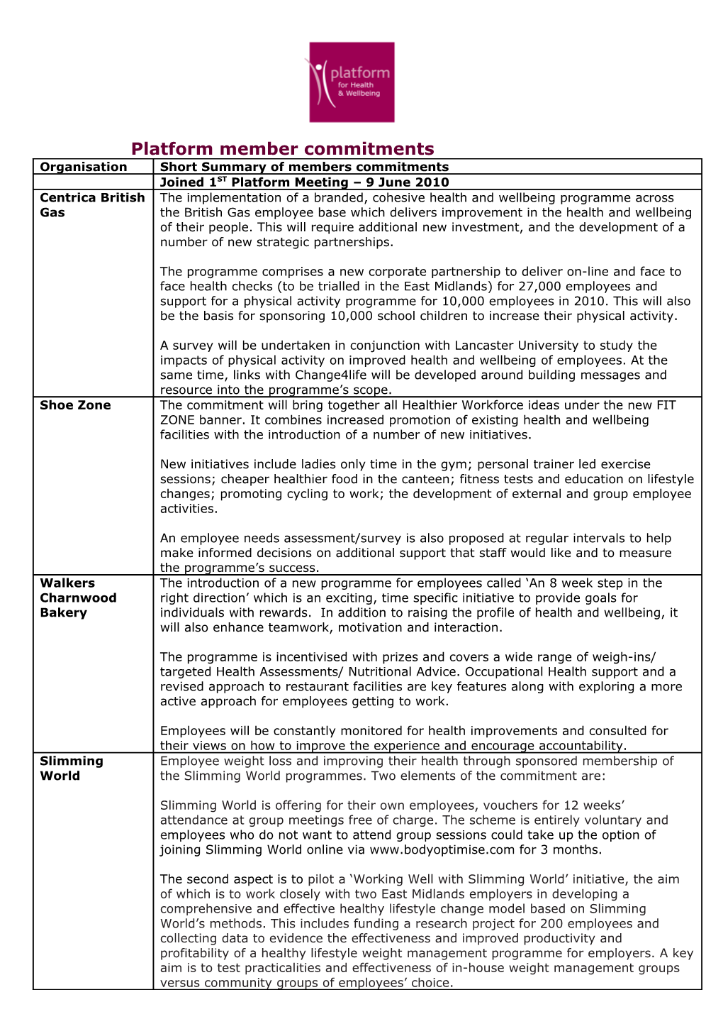 Platform Member Commitments