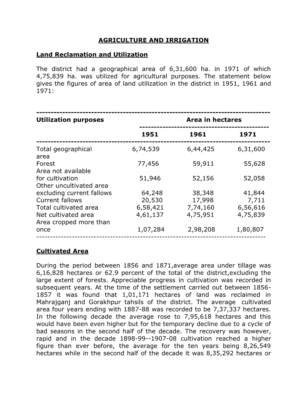 AGRICULTURE and IRRIGATION Land Reclamation and Utilization